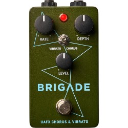 GPS-BRGD