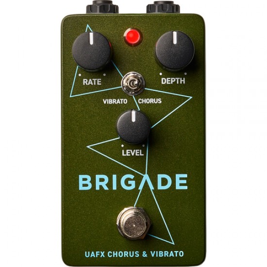 GPS-BRGD