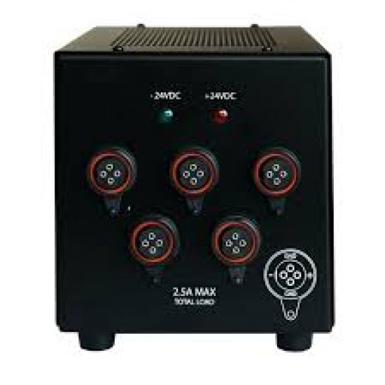 5-Way PSU